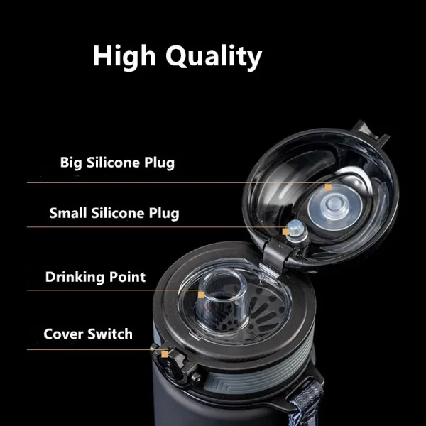 1000ml/1500ml High Quality Tritan Material Water Bottle Portable Durable Gym Fitness Outdoor Sport Drinking Bottle 3