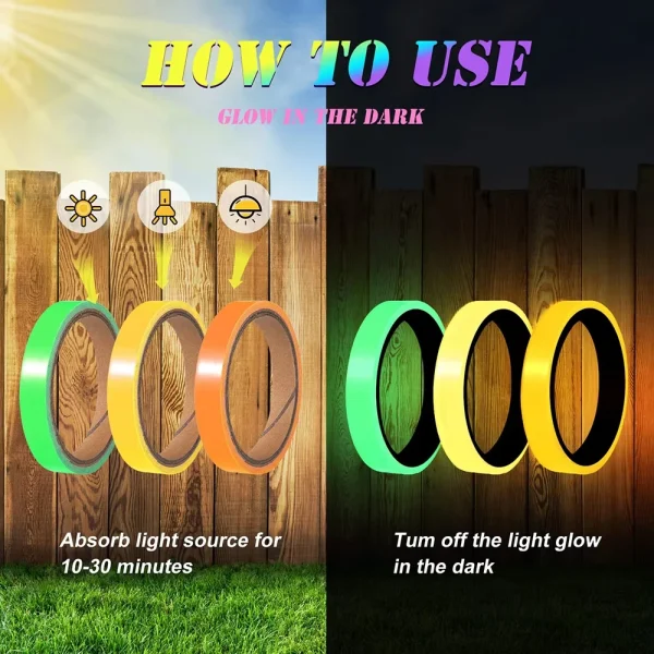 Luminous Tape 5 Meters Self-adhesive Glow Emergency Logo In The Dark Safety Stage Stickers For Home Party Decoration 2