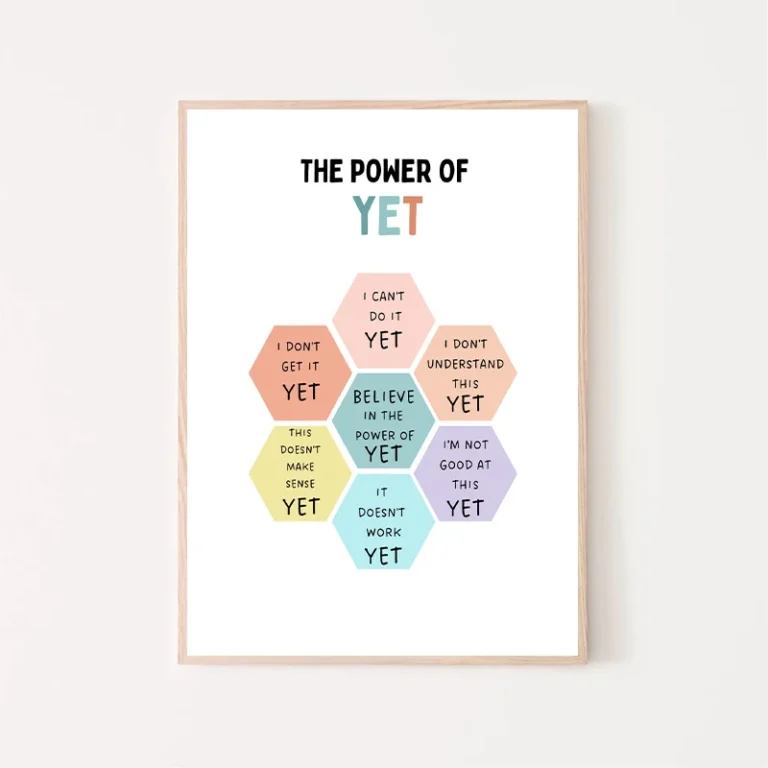 Therapy PTSD Mental Health Emotional Stress Posters Canvas Printing Modern Wall Art Picture for Therapys Office Room Decor Gifts - Image 2