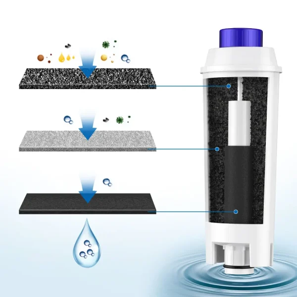 Water Filter Replacement Filter Water Filter Compatible with DeLonghi Coffee Machines DLSC002 ECAM, ETAM, ESAM, BCO, EC 5