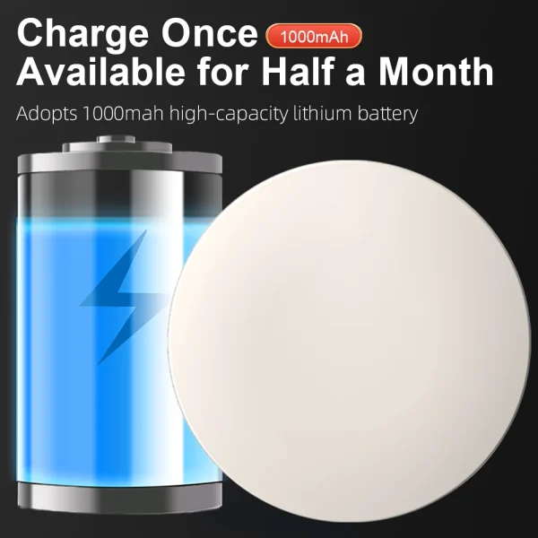 Smart Sunscreen Led Light Portable Makeup Mirror Uv Camera Visual Face Sunscreen Makeup Mirror 6
