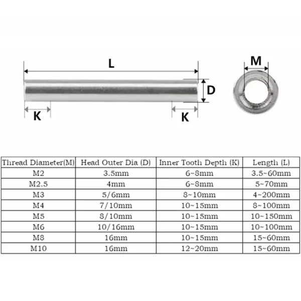 M2 M3 M4 M5 M6 M8 M10 Aluminum Round Threaded Sleeve Standoff Spacers Long Nuts Connector for RC Model Length 4mm-150mm 2