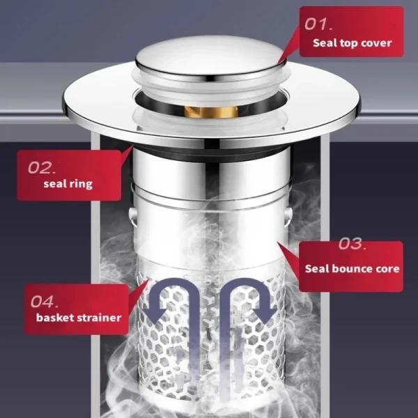 Washbasin Drain Filter Pop-Up Bounce Core Stopper Hair Catcher Shower Sink Strainer Kitchen Bathroom Accessory 5