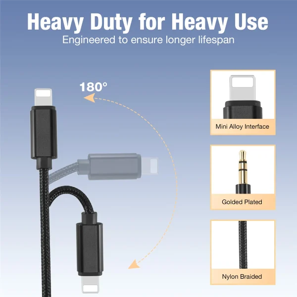 Car AUX Cable for iPhone Audio Cable Aux Cable to 3.5mm Premium Audio for iPhone 13 Pro-8 Plus Car Stereos 4