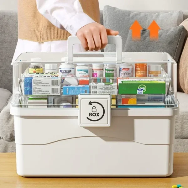 Large Capacity Medicine Storage Bins Home Medicine Box Multi Layer Classification Medicine Box Portable First Aid Medical Kit 5