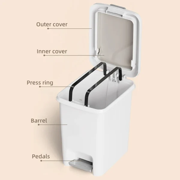 Plastic Foot Pedal Double Opening Trash Can for Use in Bathroom, Kitchen, Living Room, Dorm, Office Trash Bin， 4