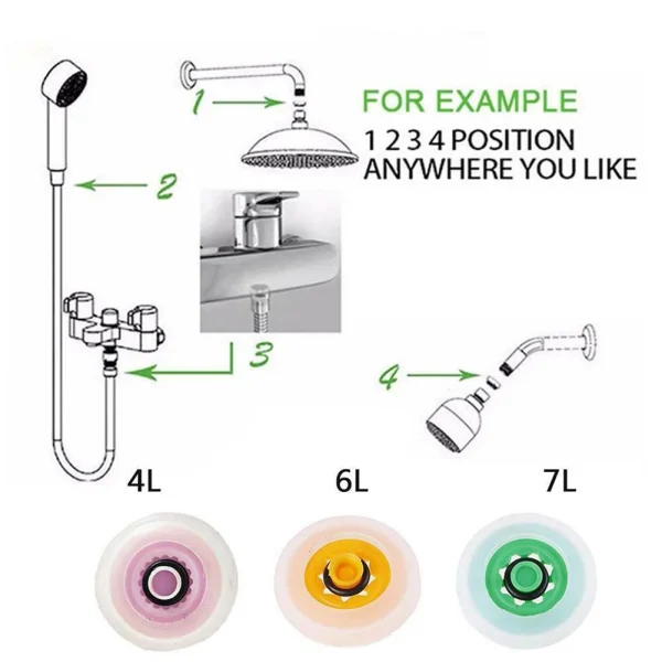 5 Pcs Shower Flow Reducer Limiter Set Water Saving 4, 6, 7 L/Min Hose Restrictor For Adapter Bathroom Accessories 3